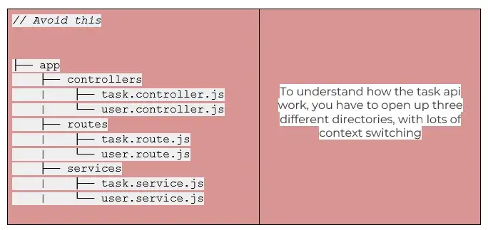 Practice_nodejs_folder_1.webp