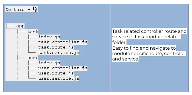 Practice_nodejs_folder_2.webp