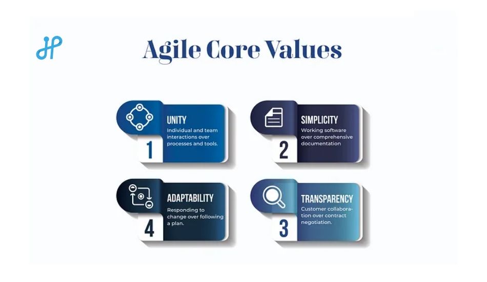 agile-working-how-to-enable-business-agility – 2.jpg