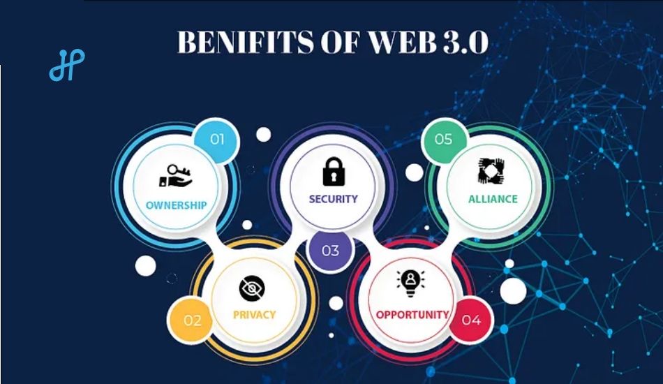 all-about-web3-a-beginners-guide – 2.jpg
