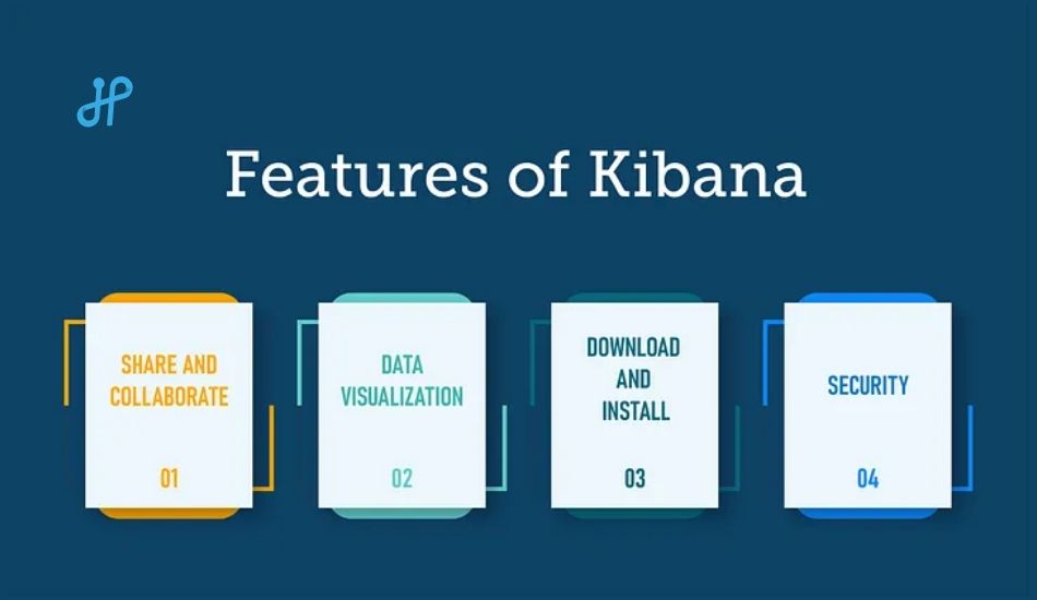 grafana-vs-kibana-and-the-use-cases-linked-to-it – 2.jpg