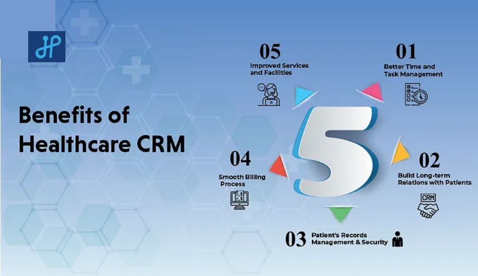 healthcare-crm-software-solutions-key-features-benefits – 2.jpg